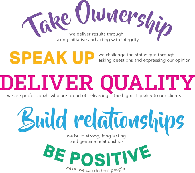Hello Monday values: Take Ownership, Speak Up, Deliver Quality, Build Relationships, Be Positive